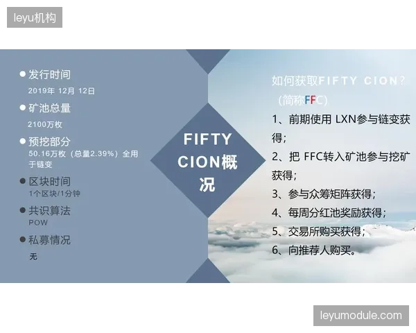 DAO（去中心化自治组织）将催生新型粉丝社群，其投票结果或将直接影响俱乐部重大决策