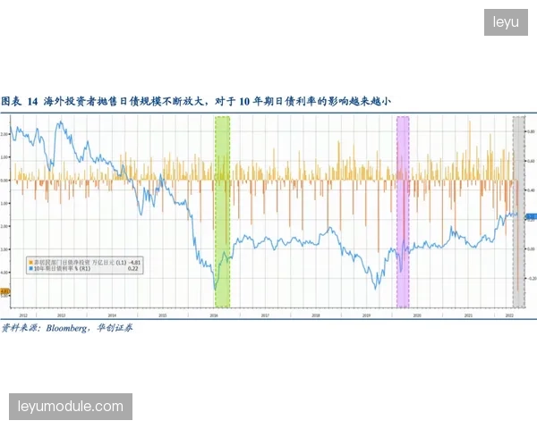 森保一的传控体系日趋成熟，全欧班底将提升日本队对抗强度。